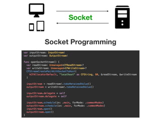 Socket Programming
Socket
 