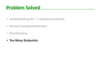 • Underfetching (N + 1 requests problem)
• Nested CompletionHandler
• Overfetching
• Too Many Endpoints
 