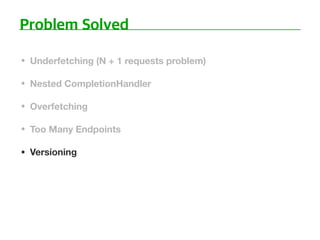 • Underfetching (N + 1 requests problem)
• Nested CompletionHandler
• Overfetching
• Too Many Endpoints
• Versioning
 