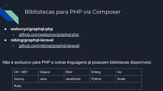 Bibliotecas para PHP via Composer
● webonyx/graphql-php
○ github.com/webonyx/graphql-php
● rebing/graphql-laravel
○ github.com/rebing/graphql-laravel
Não é exclusivo para PHP e outras linguagens já possuem bibliotecas disponíveis:
C# / .NET Clojure Elixir Erlang Go
Groovy Java JavaScript Python Scala
Ruby
 