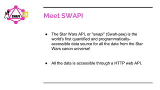 Meet SWAPI
● The Star Wars API, or "swapi" (Swah-pee) is the
world's first quantified and programmatically-
accessible data source for all the data from the Star
Wars canon universe!
● All the data is accessible through a HTTP web API.
SWAPI
 