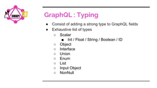 GraphQL : Typing
● Consist of adding a strong type to GraphQL fields
● Exhaustive list of types
○ Scalar
■ Int / Float / String / Boolean / ID
○ Object
○ Interface
○ Union
○ Enum
○ List
○ Input Object
○ NonNull
SWAPI
 