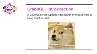 GraphQL : Introspection
A GraphQL server supports introspection over its schema by
using GraphQL itself
SWAPI
 