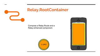 Relay.RootContainer
Compose a Relay Route and a
Relay enhanced component.
 