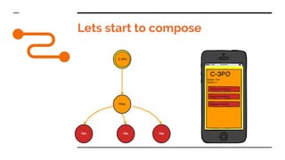 Lets start to compose
 