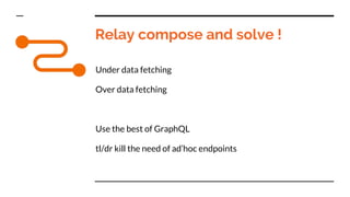 Relay compose and solve !
Under data fetching
Over data fetching
Use the best of GraphQL
tl/dr kill the need of ad’hoc endpoints
 