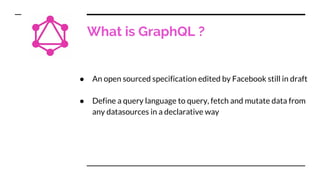 What is GraphQL ?
● An open sourced specification edited by Facebook still in draft
● Define a query language to query, fetch and mutate data from
any datasources in a declarative way
 