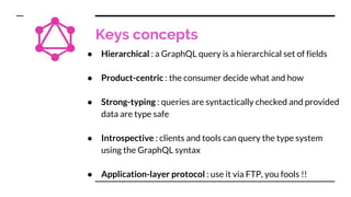 Keys concepts
● Hierarchical : a GraphQL query is a hierarchical set of fields
● Product-centric : the consumer decide what and how
● Strong-typing : queries are syntactically checked and provided
data are type safe
● Introspective : clients and tools can query the type system
using the GraphQL syntax
● Application-layer protocol : use it via FTP, you fools !!
 