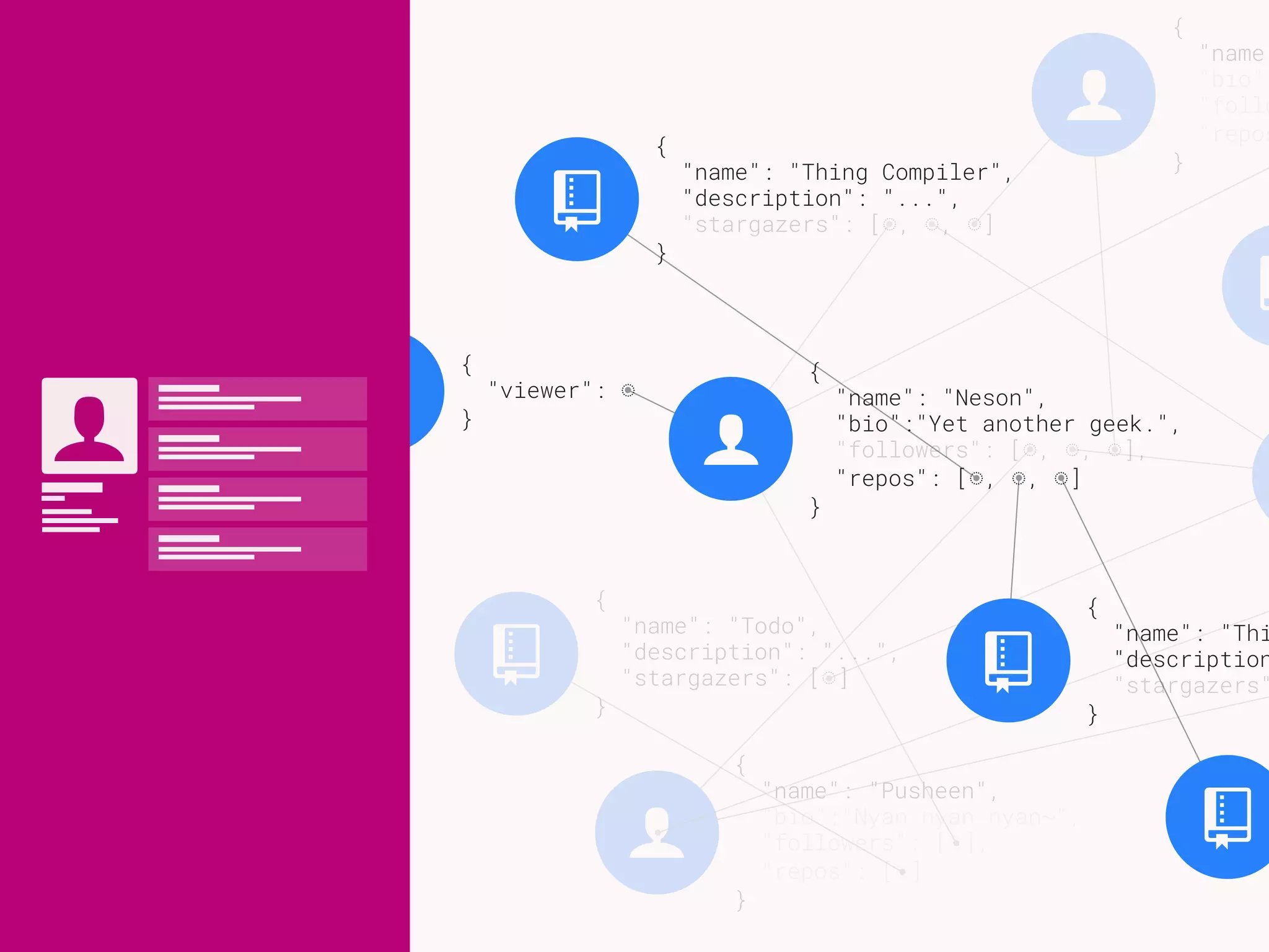 $
{
"name": "Pusheen",
"bio":"Nyan nyan nyan~",
"followers": [◌],
"repos": [◌] 
}
$
{
"name"
"bio":
"follo
"repos
}
!
!
{
"name": "Todo",
"description": "...",
"stargazers": [◌] 
}
!
{
"name": "Thing Compiler",
"description": "...",
"stargazers": [◌, ◌, ◌] 
}
!
{
"name": "Thi
"description
"stargazers"
}
!
{ }
{
"viewer": ◌ 
}
$
{
"name": "Neson",
"bio":"Yet another geek.",
"followers": [◌, ◌, ◌],
"repos": [◌, ◌, ◌] 
}
$ dd
dd
dd
dd
 