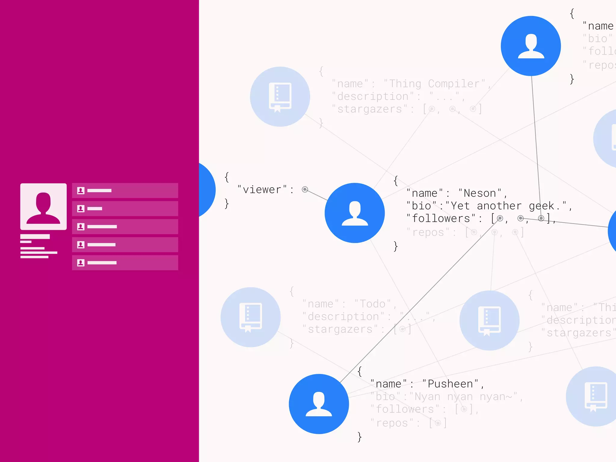 !
{
"name": "Thing Compiler",
"description": "...",
"stargazers": [◌, ◌, ◌] 
}
!
{
"name": "Thi
"description
"stargazers"
}
!
!
!
{
"name": "Todo",
"description": "...",
"stargazers": [◌] 
}
{ }
{
"viewer": ◌ 
}
$
{
"name": "Neson",
"bio":"Yet another geek.",
"followers": [◌, ◌, ◌],
"repos": [◌, ◌, ◌] 
}
$
{
"name"
"bio":
"follo
"repos
}
$
{
"name": "Pusheen",
"bio":"Nyan nyan nyan~",
"followers": [◌],
"repos": [◌] 
}
$
$
$
$
$
$
 
