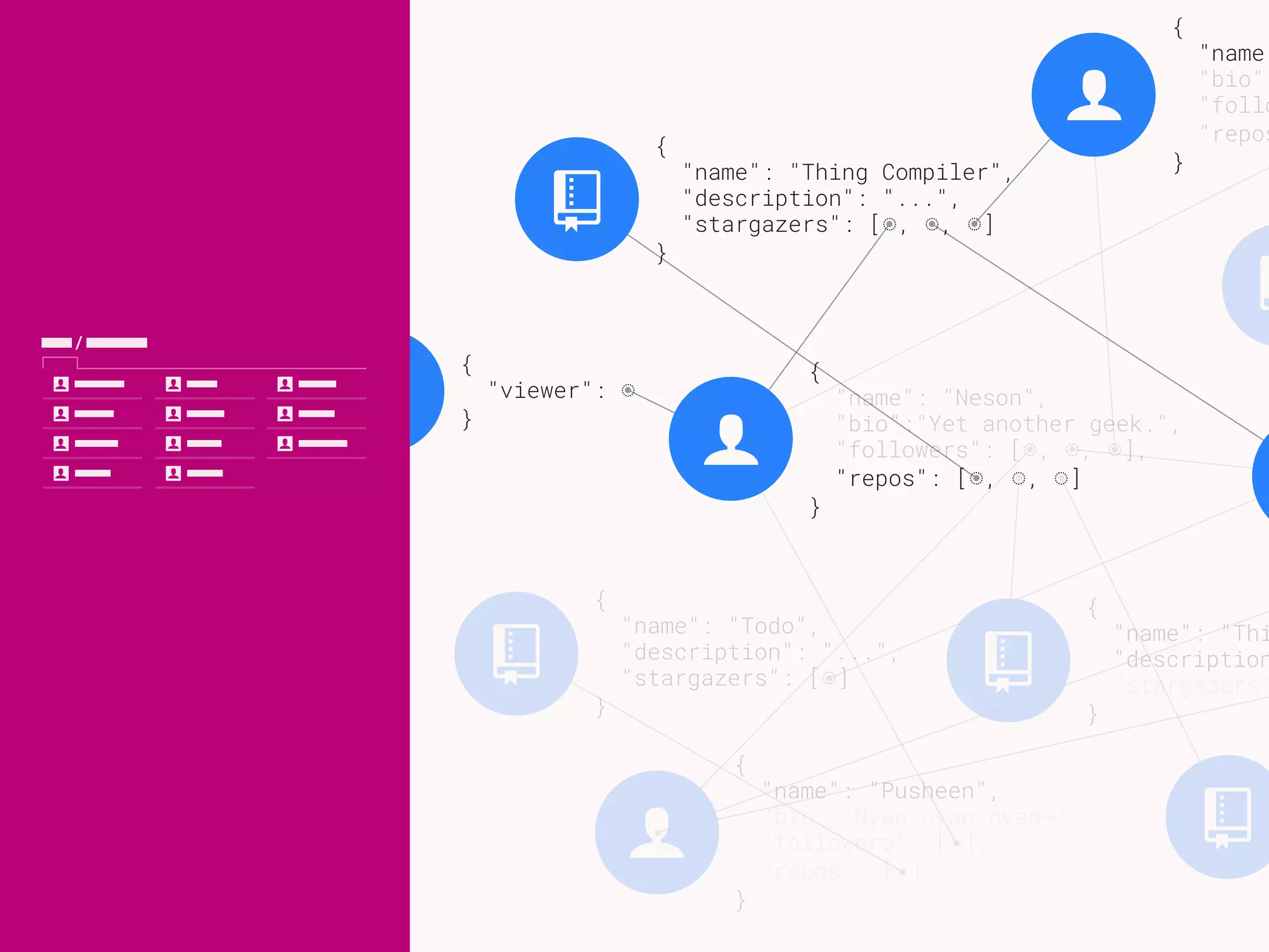 !
!
{
"name": "Thi
"description
"stargazers"
}
$
{
"name": "Pusheen",
"bio":"Nyan nyan nyan~",
"followers": [◌],
"repos": [◌] 
}
!
!
{
"name": "Todo",
"description": "...",
"stargazers": [◌] 
}
!
{
"name": "Thing Compiler",
"description": "...",
"stargazers": [◌, ◌, ◌] 
}
{ }
{
"viewer": ◌ 
}
$ $ $
$ $ $
$ $ $
$ $
/
$
{
"name"
"bio":
"follo
"repos
}
$
{
"name": "Neson",
"bio":"Yet another geek.",
"followers": [◌, ◌, ◌],
"repos": [◌, ◌, ◌] 
}
 