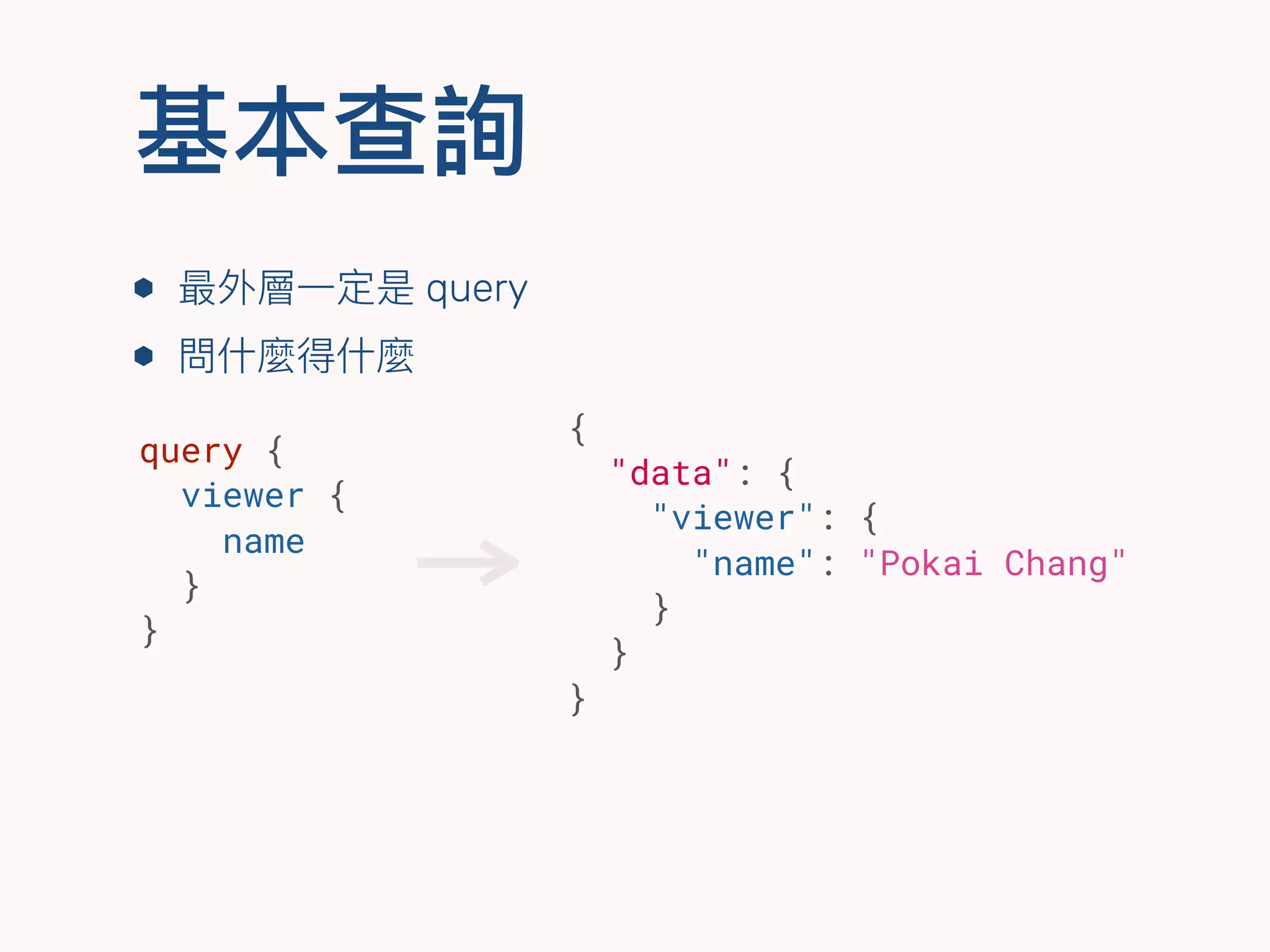 基本查詢
⬢ 最外層⼀一定是 query
⬢ 問什什麼得什什麼
{
"data": {
"viewer": {
"name": "Pokai Chang"
}
}
}
query {
viewer {
name
}
}
 