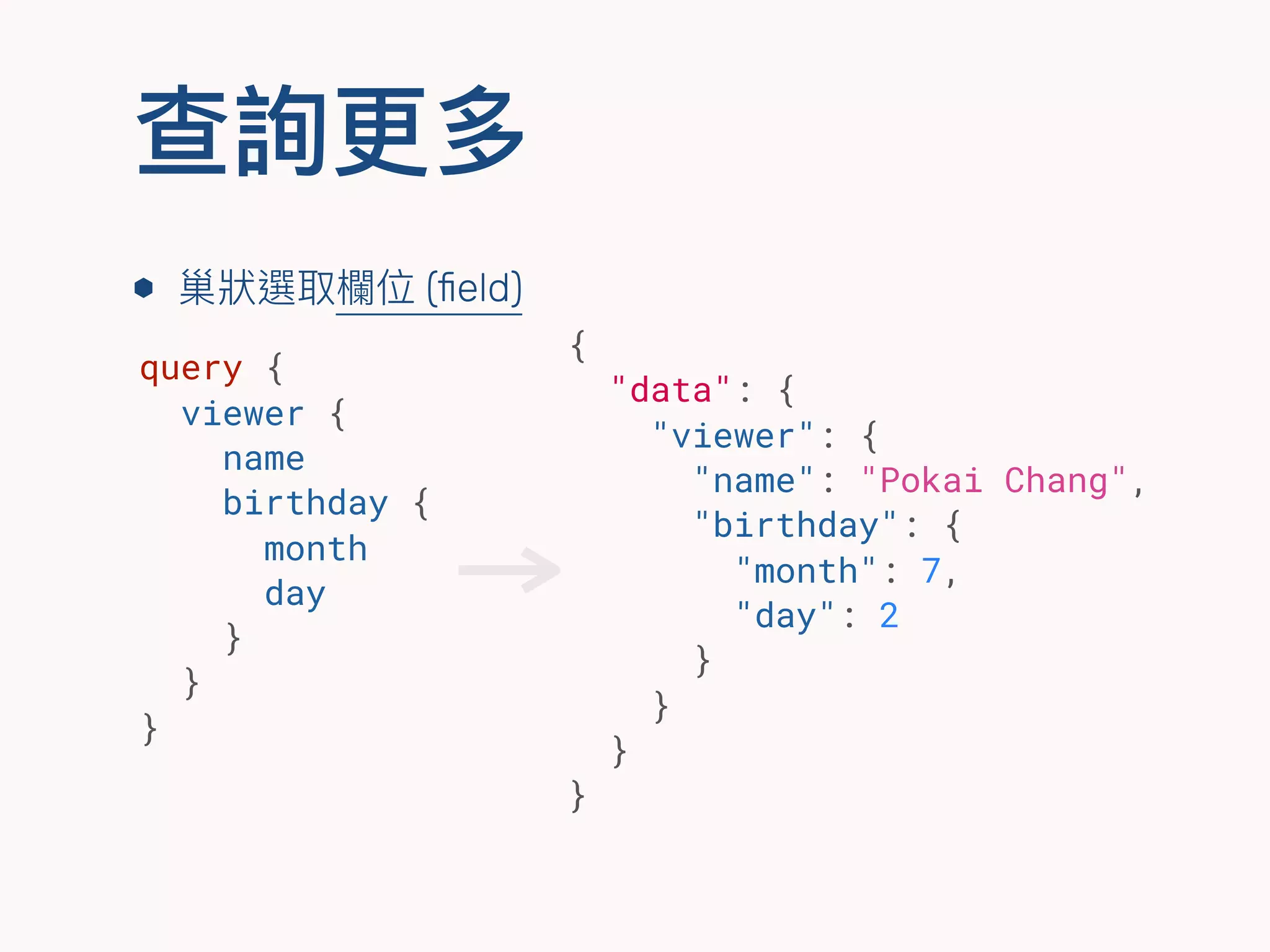 查詢更更多
⬢ 巢狀狀選取欄欄位 (ﬁeld)
{
"data": {
"viewer": {
"name": "Pokai Chang",
"birthday": {
"month": 7,
"day": 2
}
}
}
}
query {
viewer {
name
birthday {
month
day
}
}
}
 