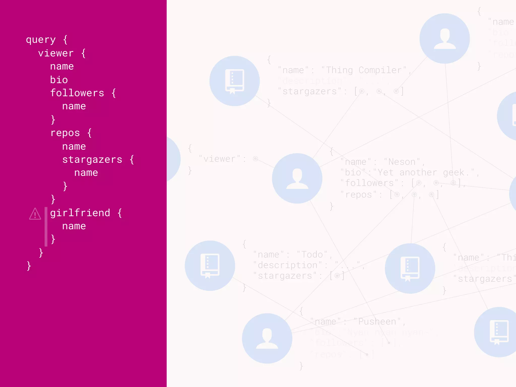 { }
{
"viewer": ◌ 
}
!
!
{
"name": "Todo",
"description": "...",
"stargazers": [◌] 
}
$
{
"name": "Neson",
"bio":"Yet another geek.",
"followers": [◌, ◌, ◌],
"repos": [◌, ◌, ◌] 
}
$
{
"name"
"bio":
"follo
"repos
}
$
{
"name": "Pusheen",
"bio":"Nyan nyan nyan~",
"followers": [◌],
"repos": [◌] 
}
!
{
"name": "Thing Compiler",
"description": "...",
"stargazers": [◌, ◌, ◌] 
}
!
{
"name": "Thi
"description
"stargazers"
}
!
query {
viewer {
name
bio
followers {
name
}
repos {
name
stargazers {
name
}
}
girlfriend {
name
}
}
}
'
 