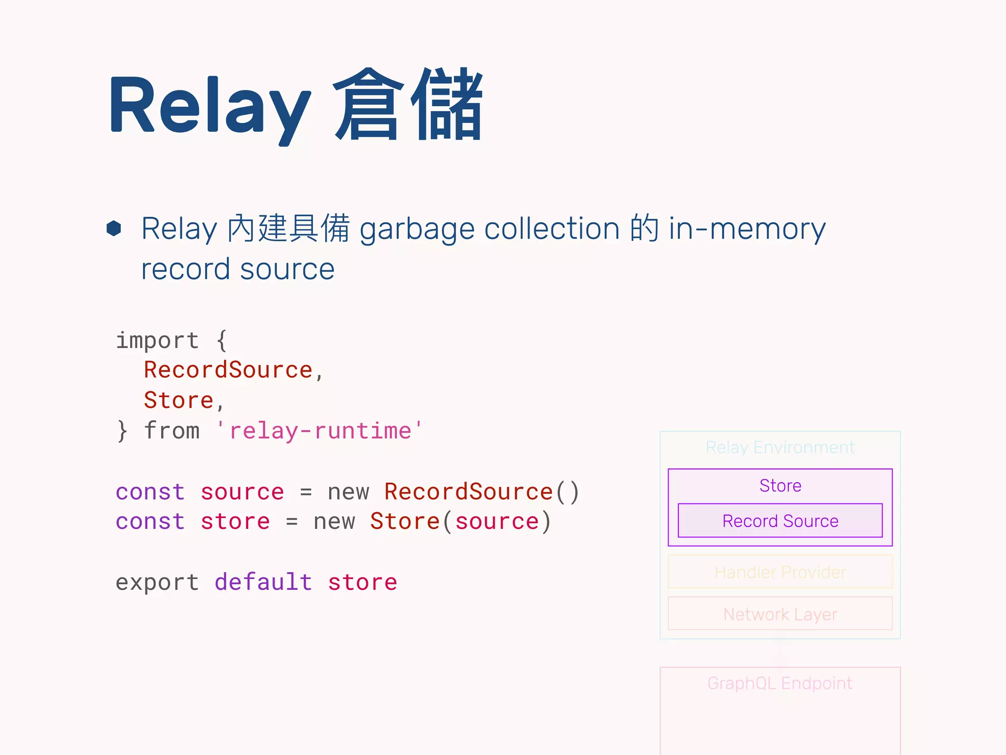 import {
RecordSource,
Store,
} from 'relay-runtime'
const source = new RecordSource()
const store = new Store(source)
export default store
Relay 倉儲
Relay Environment
Handler Provider
Network Layer
Store
Record Source
GraphQL Endpoint
⬢ Relay 內建具備 garbage collection 的 in-memory
record source
 