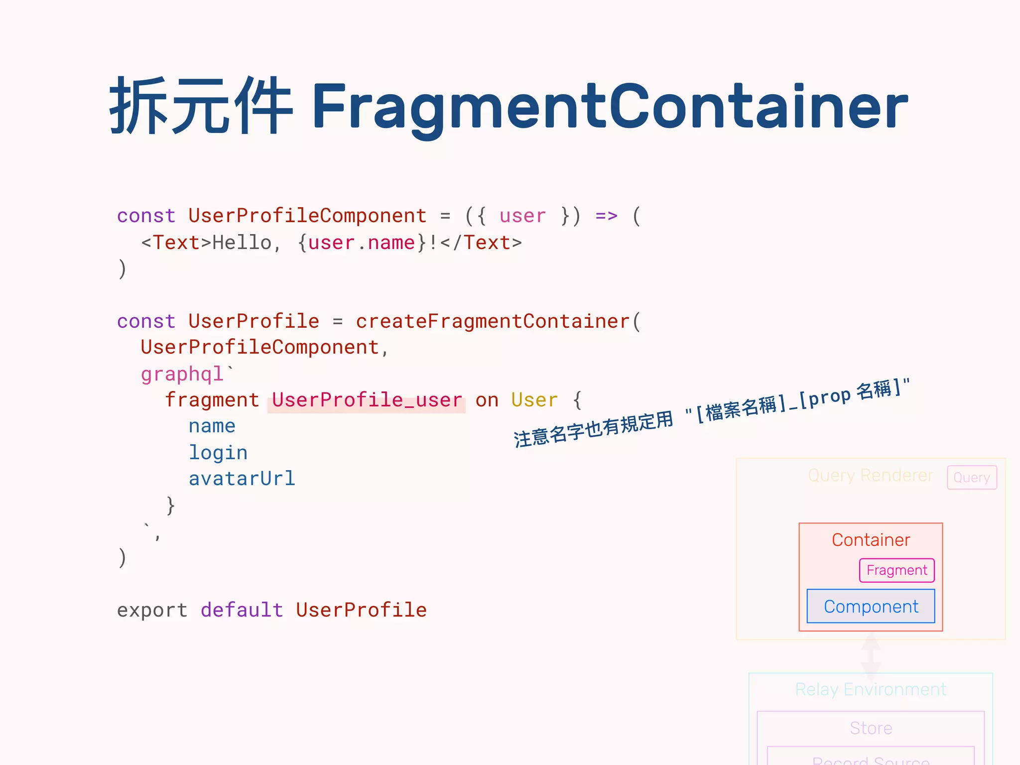 const UserProfileComponent = ({ user }) => (
<Text>Hello, {user.name}!</Text>
)
const UserProfile = createFragmentContainer(
UserProfileComponent,
graphql`
fragment UserProfile_user on User {
name
login
avatarUrl
}
`,
)
export default UserProfile
拆元件 FragmentContainer
注意名字也有規定⽤用 "[檔案名稱]_[prop 名稱]"
Relay Environment
Store
Query Renderer
Container
Component
Fragment
Query
 