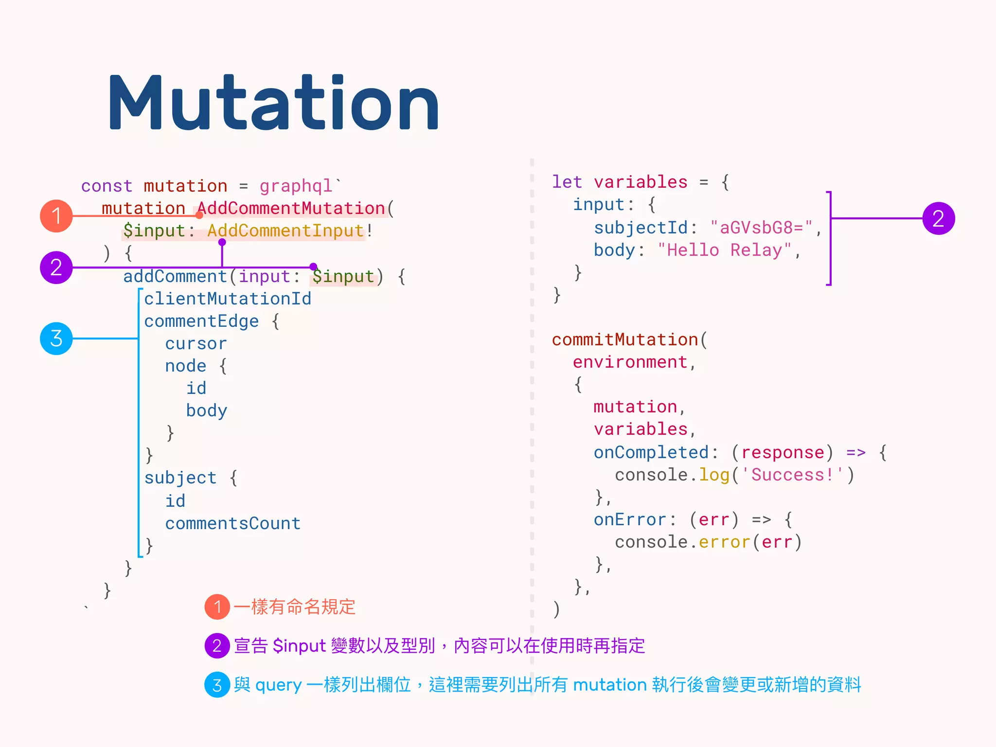 Mutation
const mutation = graphql`
mutation AddCommentMutation(
$input: AddCommentInput!
) {
addComment(input: $input) {
clientMutationId
commentEdge {
cursor
node {
id
body
}
}
subject {
id
commentsCount
}
}
}
`
let variables = {
input: {
subjectId: "aGVsbG8=",
body: "Hello Relay",
}
}
commitMutation(
environment,
{
mutation,
variables,
onCompleted: (response) => {
console.log('Success!')
},
onError: (err) => {
console.error(err)
},
},
)
1
2
3
1
2
3
⼀一樣有命名規定
宣告 $input 變數以及型別，內容可以在使⽤用時再指定
與 query ⼀一樣列列出欄欄位，這裡需要列列出所有 mutation 執⾏行行後會變更更或新增的資料
2
 