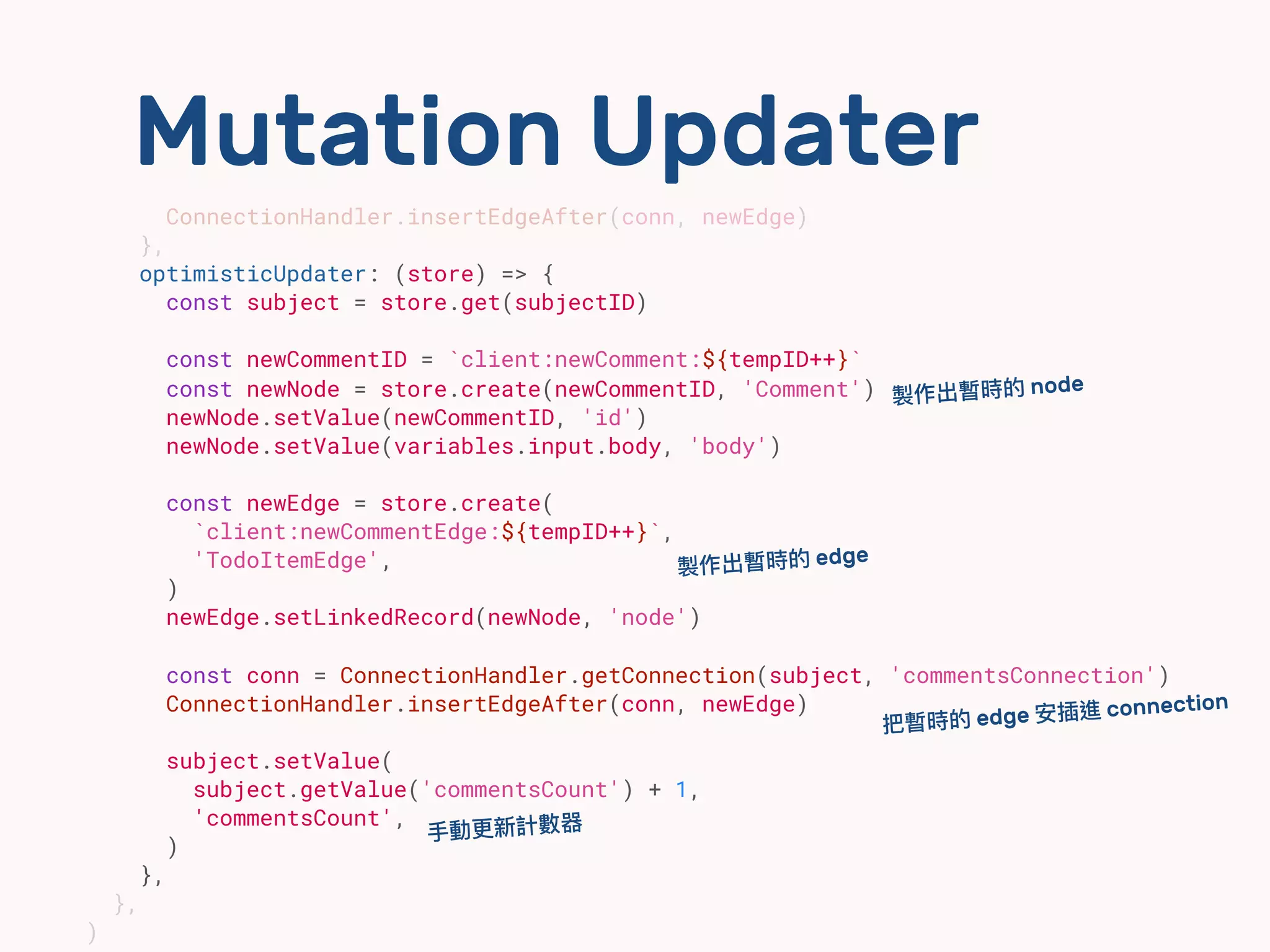 Mutation Updater
ConnectionHandler.insertEdgeAfter(conn, newEdge)
},
optimisticUpdater: (store) => {
const subject = store.get(subjectID)
const newCommentID = `client:newComment:${tempID++}`
const newNode = store.create(newCommentID, 'Comment')
newNode.setValue(newCommentID, 'id')
newNode.setValue(variables.input.body, 'body')
const newEdge = store.create(
`client:newCommentEdge:${tempID++}`,
'TodoItemEdge',
)
newEdge.setLinkedRecord(newNode, 'node')
const conn = ConnectionHandler.getConnection(subject, 'commentsConnection')
ConnectionHandler.insertEdgeAfter(conn, newEdge)
subject.setValue(
subject.getValue('commentsCount') + 1,
'commentsCount',
)
},
},
)
製作出暫時的 node
製作出暫時的 edge
把暫時的 edge 安插進 connection
⼿手動更更新計數器
 