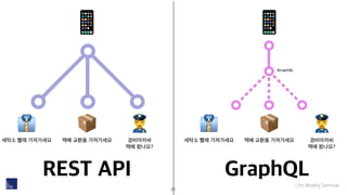 !21
📱
👔 📦 $
📱
👔 📦 $
 