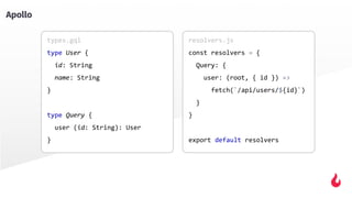 types.gql
type User {
id: String
name: String
}
type Query {
user (id: String): User
}
Apollo
resolvers.js
const resolvers = {
Query: {
user: (root, { id }) =>
fetch(`/api/users/${id}`)
}
}
export default resolvers
 