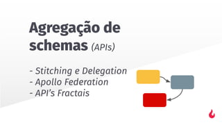 Agregação de
schemas (APIs)
- Stitching e Delegation
- Apollo Federation
- API’s Fractais
 