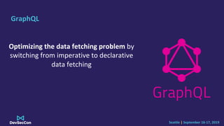 Attacking and defending GraphQL applications: a hands-on approach | PDF