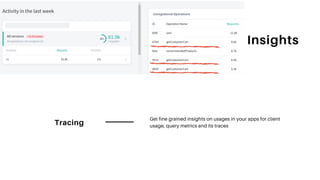 Insights
Tracing
Get fine grained insights on usages in your apps for client
usage, query metrics and its traces
 