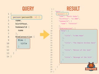 QUERY RESULT
1 {
2 person(personID: 4) {
3 name,
4 birthYear,
5 homeworld {
6 name
7 },
8 filmConnection {
9 films {
10 title
11 }
12 }
13 }
14 }
1 {
2 "data": {
3 "person": {
4 "name": "Darth Vader",
5 "birthYear": "41.9BBY",
6 "homeworld": {
7 "name": "Tatooine"
8 },
9 "filmConnection": {
10 "films": [
11 {
12 "title": "A New Hope"
13 },
14 {
15 "title": "The Empire Strikes Back"
16 },
17 {
18 "title": "Return of the Jedi"
19 },
20 {
21 "title": "Revenge of the Sith"
22 }
23 ]
24 }
25 }
26 }
27 }
 