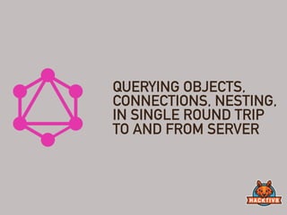 QUERYING OBJECTS,
CONNECTIONS, NESTING,
IN SINGLE ROUND TRIP
TO AND FROM SERVER
 