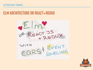 AFTER MVC COMES….
ELM ARCHITECTURE OR REACT+REDUX
 