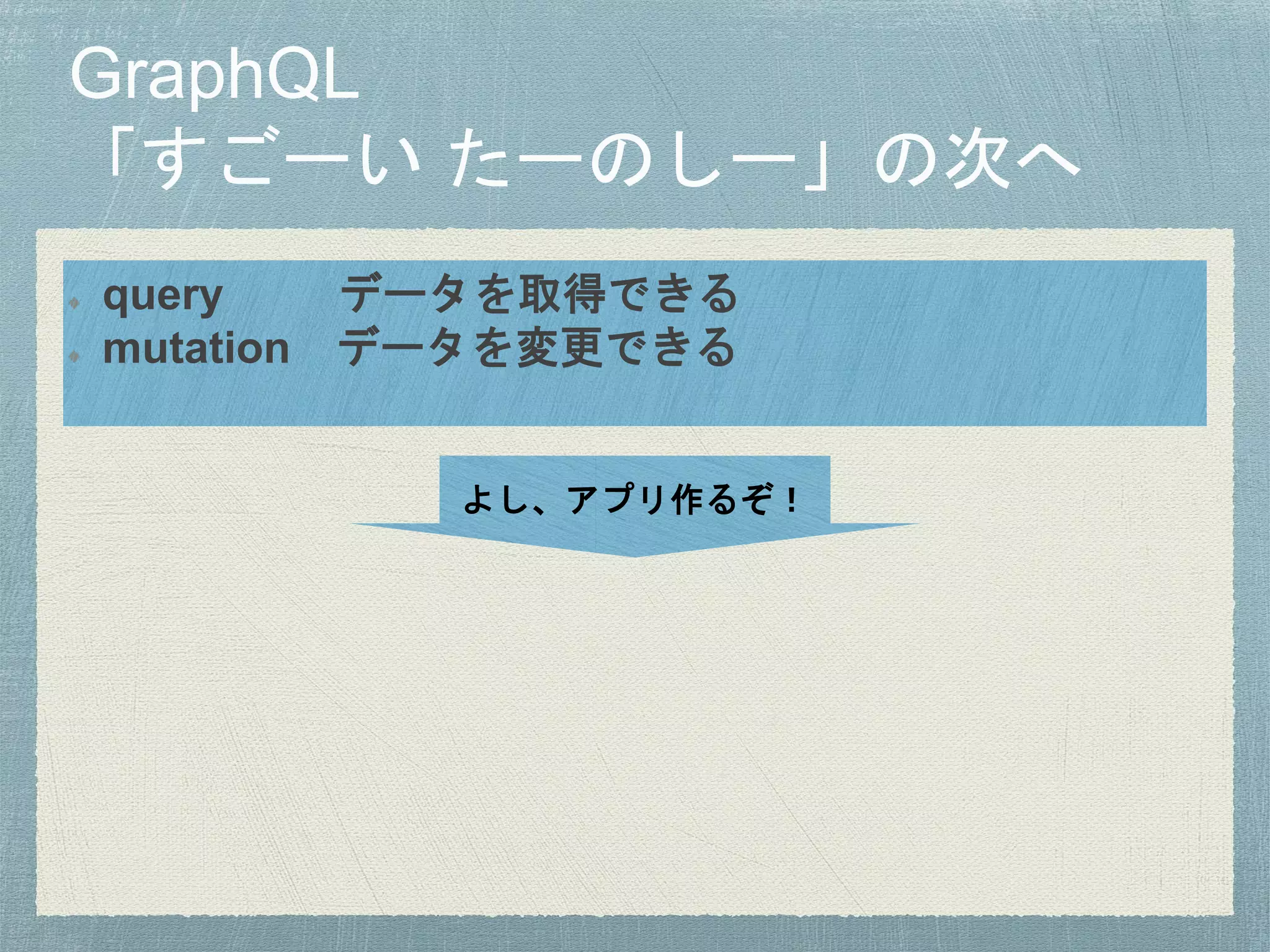query データを取得できる
mutation データを変更できる
よし、アプリ作るぞ！
 