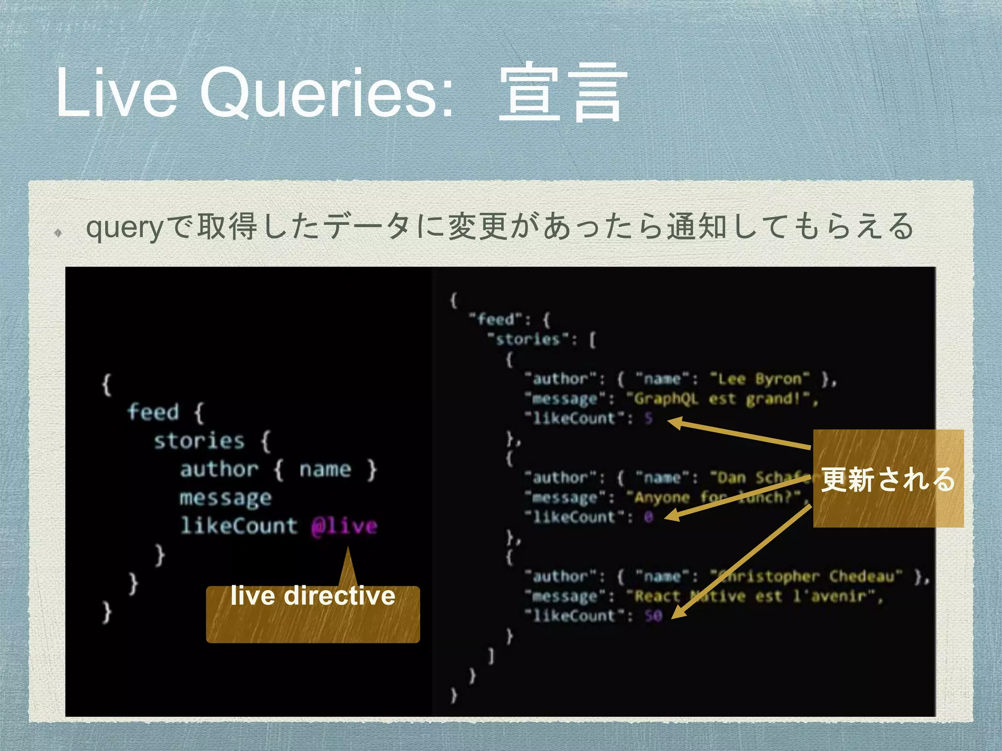 queryで取得したデータに変更があったら通知してもらえる
live directive
更新される
 