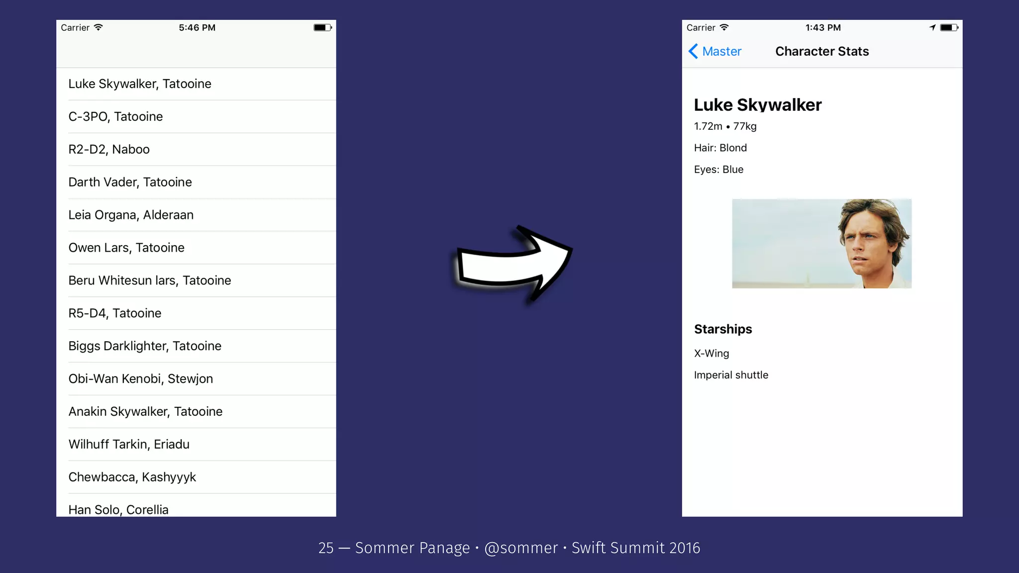 25 — Sommer Panage • @sommer • Swift Summit 2016
 