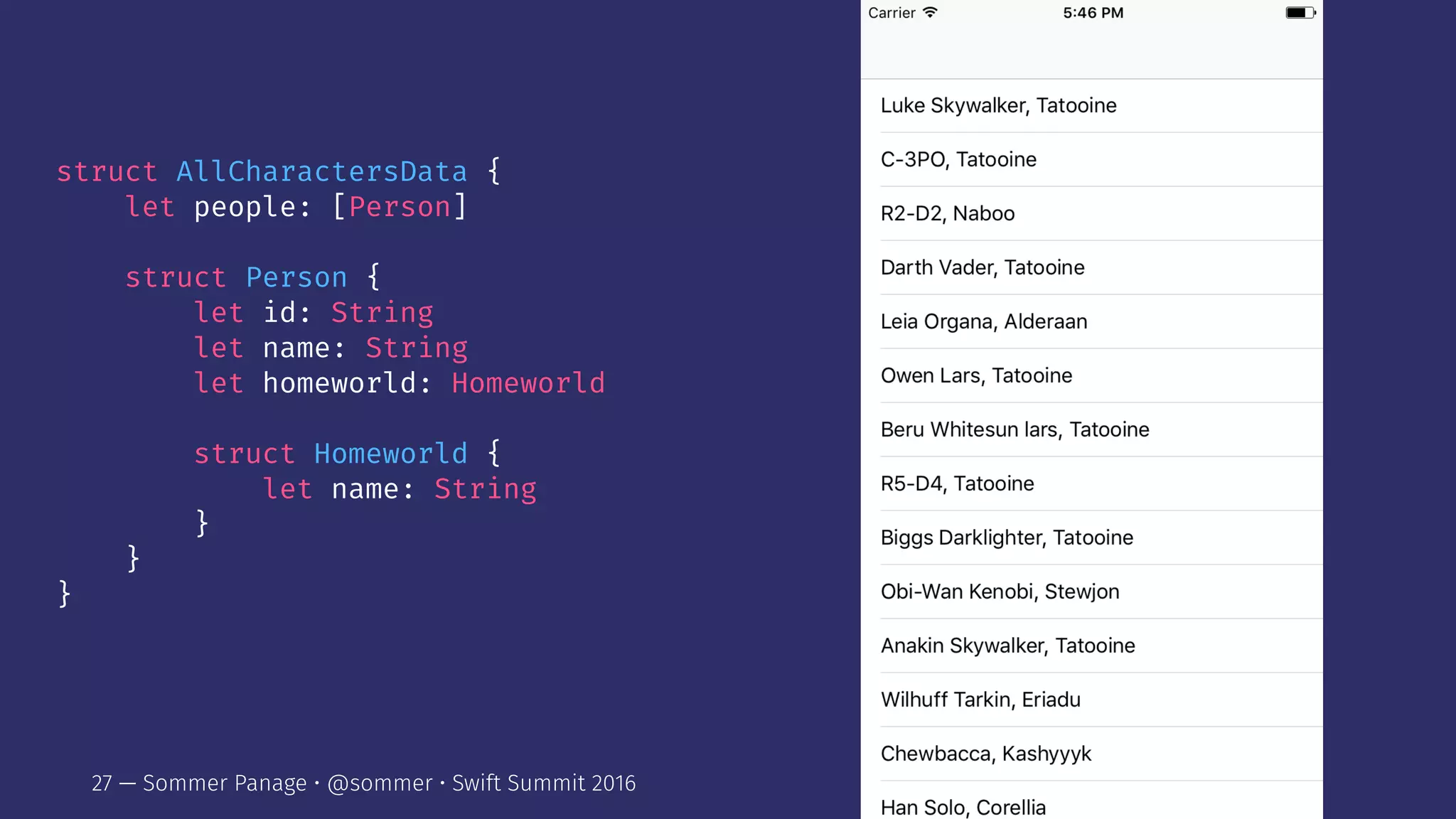 struct AllCharactersData {
let people: [Person]
struct Person {
let id: String
let name: String
let homeworld: Homeworld
struct Homeworld {
let name: String
}
}
}
27 — Sommer Panage • @sommer • Swift Summit 2016
 