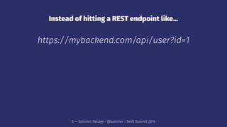 Instead of hitting a REST endpoint like...
https://mybackend.com/api/user?id=1
5 — Sommer Panage • @sommer • Swift Summit 2016
 
