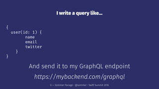 I write a query like...
{
user(id: 1) {
name
email
twitter
}
}
And send it to my GraphQL endpoint
https://mybackend.com/graphql
6 — Sommer Panage • @sommer • Swift Summit 2016
 