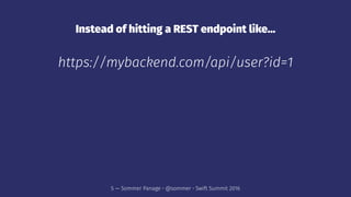 Instead of hitting a REST endpoint like...
https://mybackend.com/api/user?id=1
5 — Sommer Panage • @sommer • Swift Summit ...