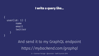 I write a query like...
{
user(id: 1) {
name
email
twitter
}
}
And send it to my GraphQL endpoint
https://mybackend.com/gr...