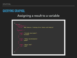 Graphql Intro (Tutorial and Example)