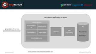 springboot-application-structure
H2
Providers(1)
Services(*)
JPA
Repository
Service
graphql-java
DataFetcher
DataLoader
Ru...