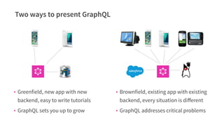 Two ways to present GraphQL
• Brownfield, existing app with existing
backend, every situation is diﬀerent
• GraphQL addresses critical problems
• Greenfield, new app with new
backend, easy to write tutorials
• GraphQL sets you up to grow
 