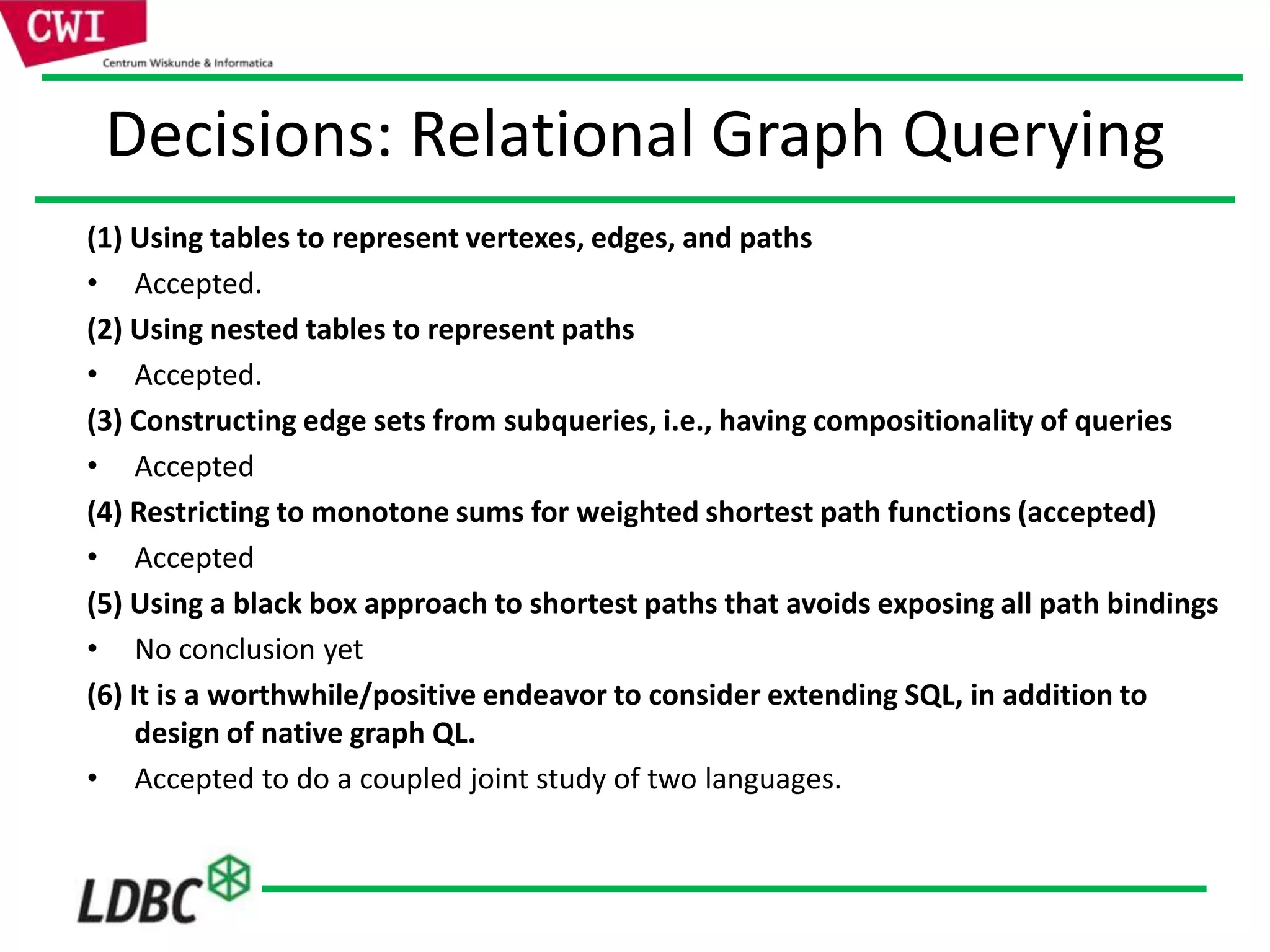 Decisions: Relational Graph Querying
(1) Using tables to represent vertexes, edges, and paths
• Accepted.
(2) Using nested tables to represent paths
• Accepted.
(3) Constructing edge sets from subqueries, i.e., having compositionality of queries
• Accepted
(4) Restricting to monotone sums for weighted shortest path functions (accepted)
• Accepted
(5) Using a black box approach to shortest paths that avoids exposing all path bindings
• No conclusion yet
(6) It is a worthwhile/positive endeavor to consider extending SQL, in addition to
design of native graph QL.
• Accepted to do a coupled joint study of two languages.
 