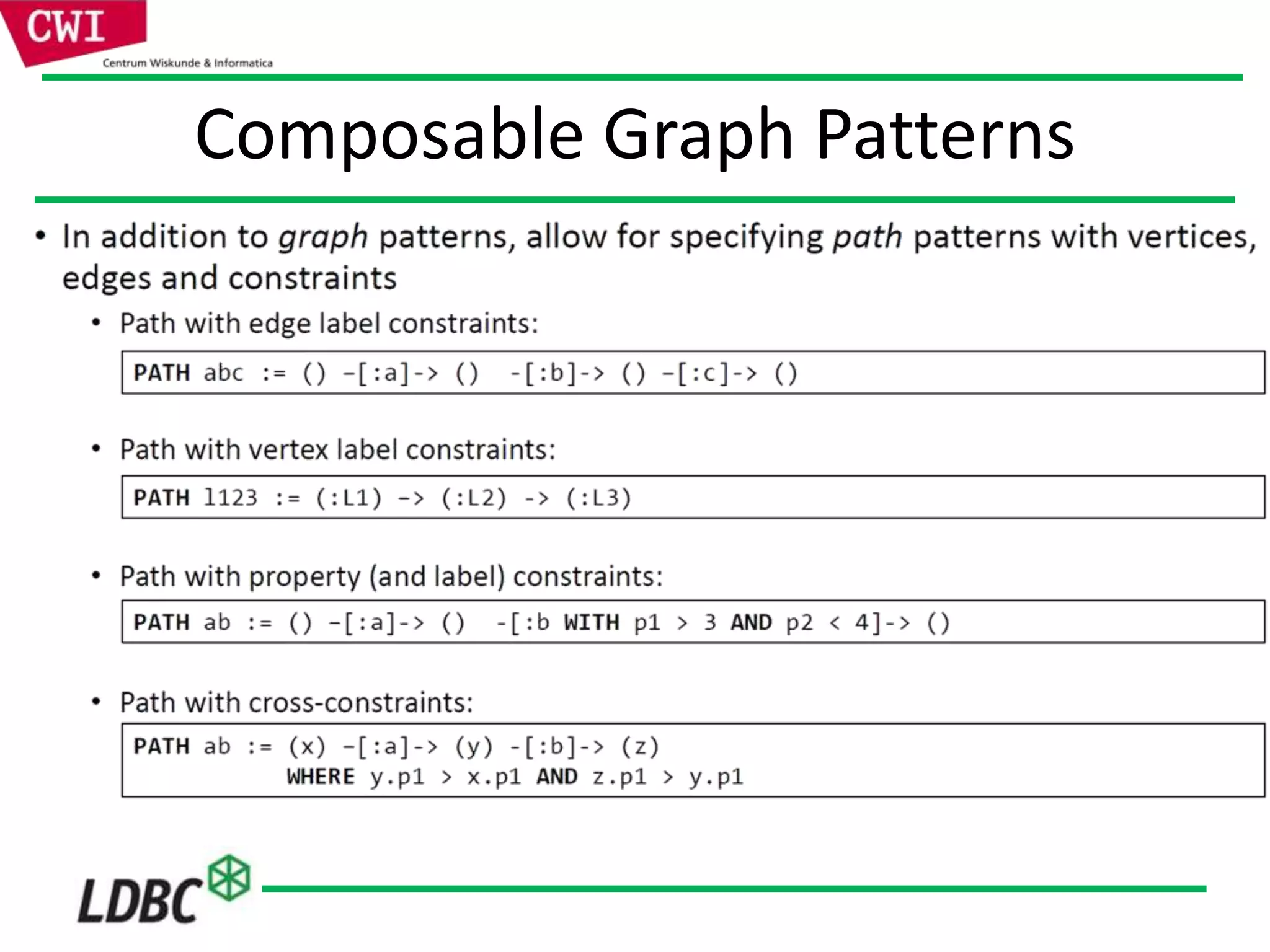 Composable Graph Patterns
 