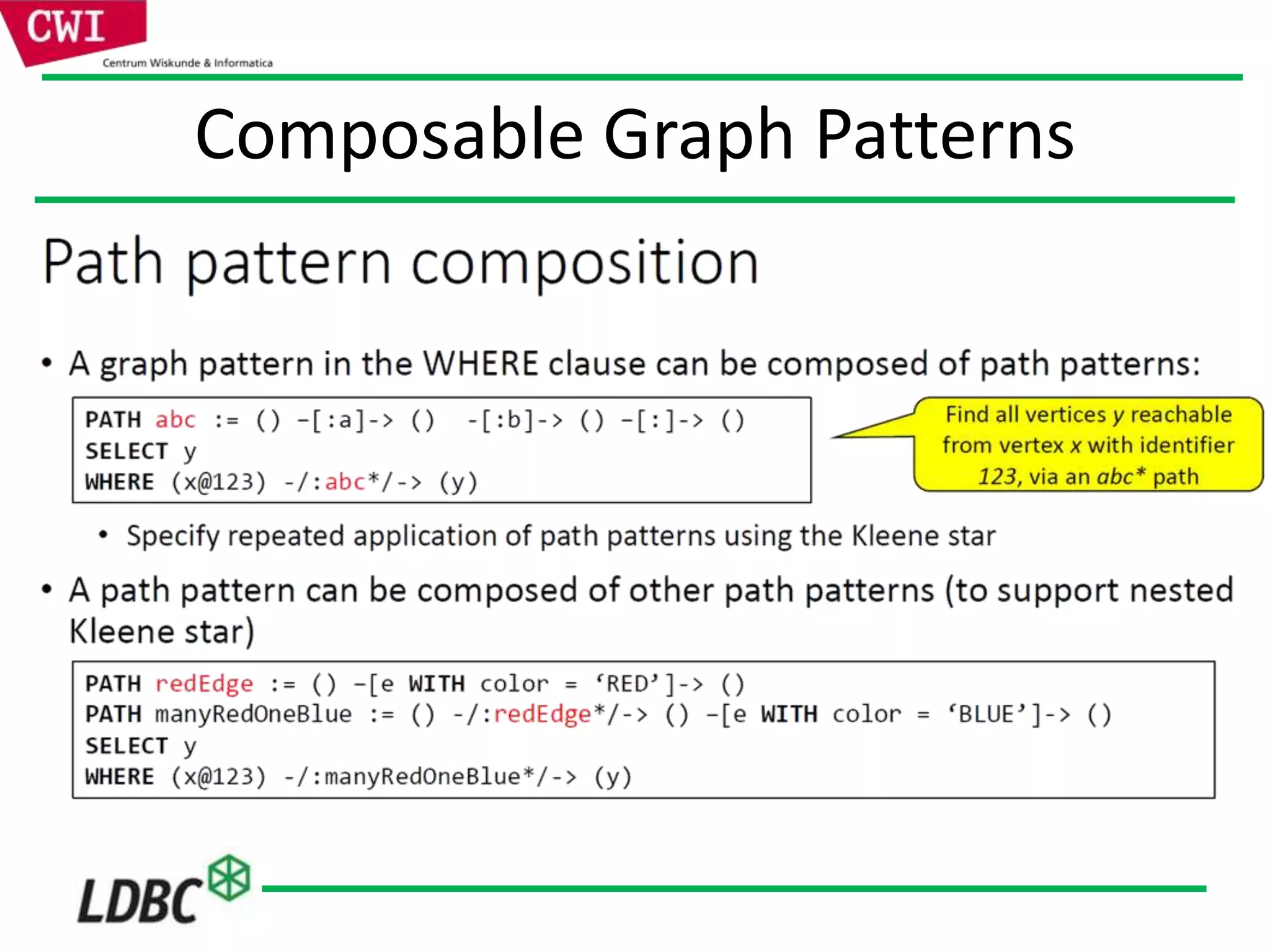 Composable Graph Patterns
 