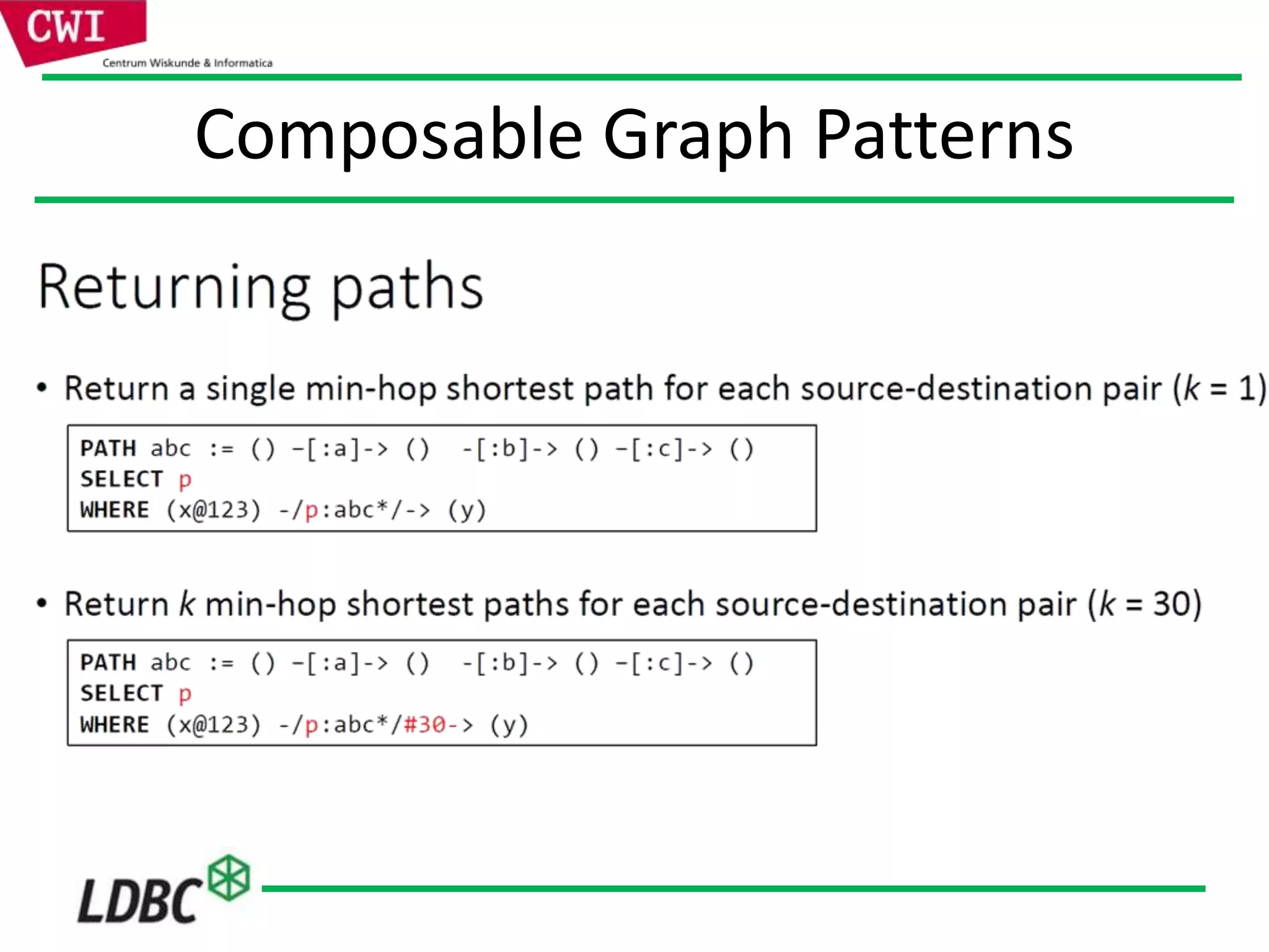 Composable Graph Patterns
 