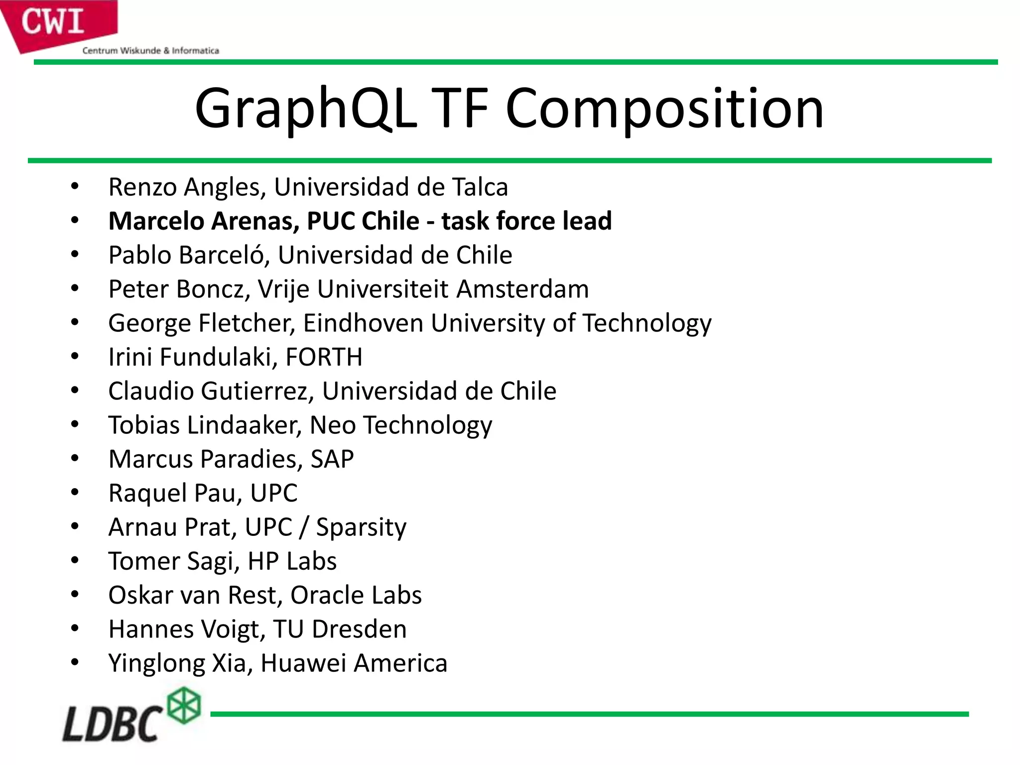 GraphQL TF Composition
• Renzo Angles, Universidad de Talca
• Marcelo Arenas, PUC Chile - task force lead
• Pablo Barceló, Universidad de Chile
• Peter Boncz, Vrije Universiteit Amsterdam
• George Fletcher, Eindhoven University of Technology
• Irini Fundulaki, FORTH
• Claudio Gutierrez, Universidad de Chile
• Tobias Lindaaker, Neo Technology
• Marcus Paradies, SAP
• Raquel Pau, UPC
• Arnau Prat, UPC / Sparsity
• Tomer Sagi, HP Labs
• Oskar van Rest, Oracle Labs
• Hannes Voigt, TU Dresden
• Yinglong Xia, Huawei America
 