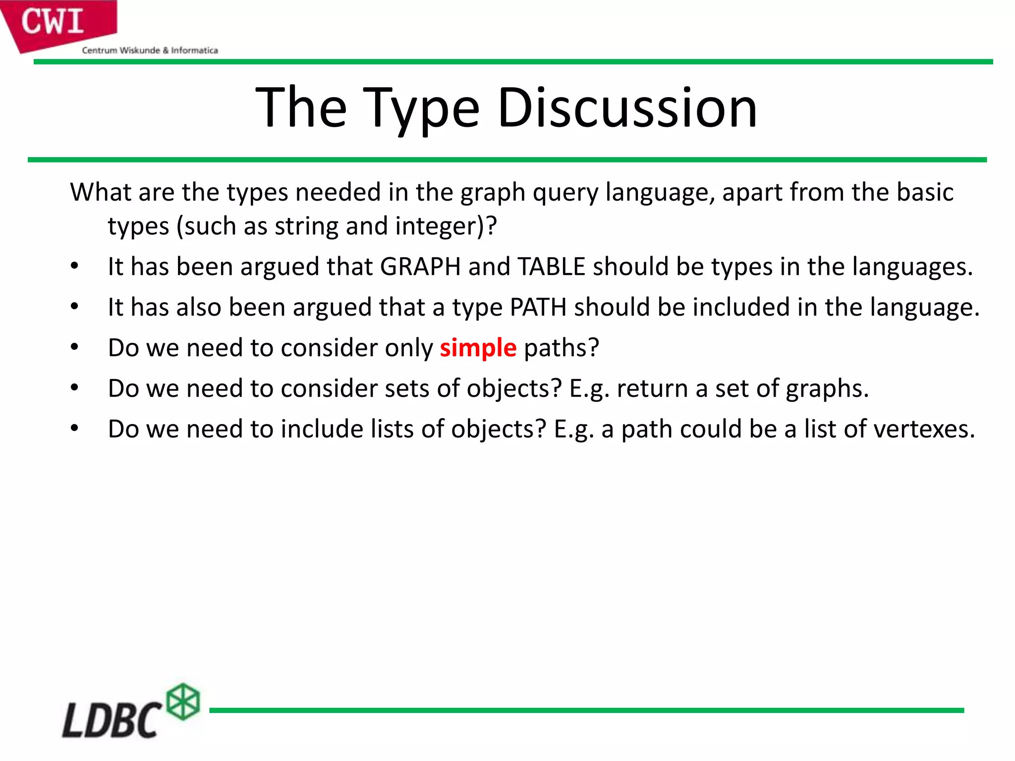 The Type Discussion
What are the types needed in the graph query language, apart from the basic
types (such as string and integer)?
• It has been argued that GRAPH and TABLE should be types in the languages.
• It has also been argued that a type PATH should be included in the language.
• Do we need to consider only simple paths?
• Do we need to consider sets of objects? E.g. return a set of graphs.
• Do we need to include lists of objects? E.g. a path could be a list of vertexes.
 