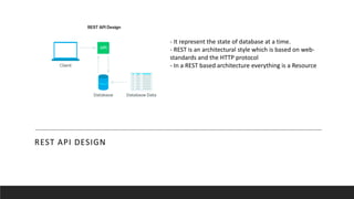 Rest Database Graph ql vs rest | PPTX