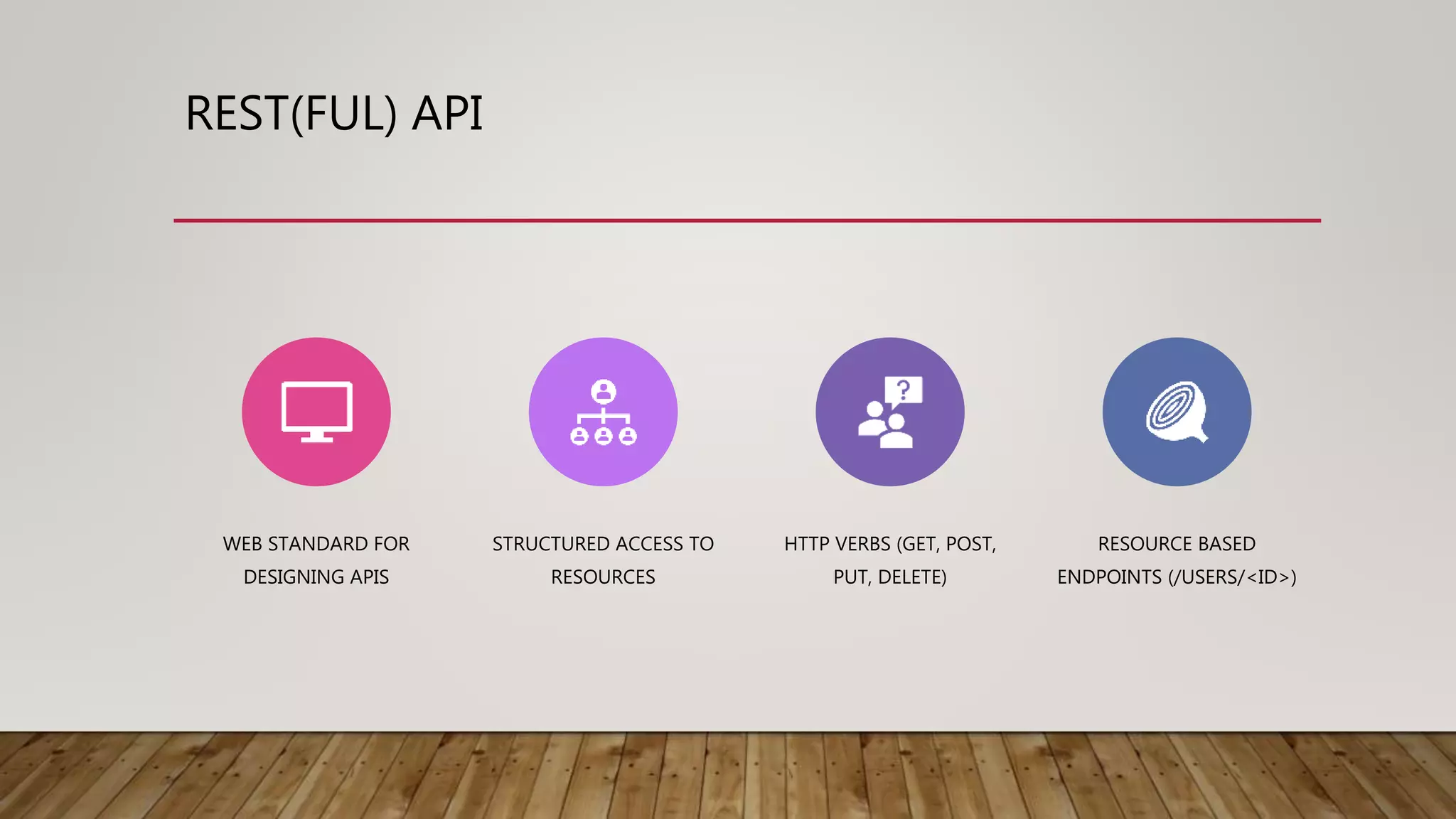 REST(FUL) API
WEB STANDARD FOR
DESIGNING APIS
STRUCTURED ACCESS TO
RESOURCES
HTTP VERBS (GET, POST,
PUT, DELETE)
RESOURCE BASED
ENDPOINTS (/USERS/<ID>)