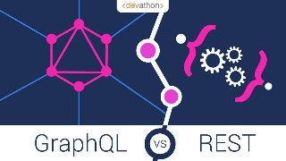 GraphQL vs REST in 2020 - A Detailed Comparison